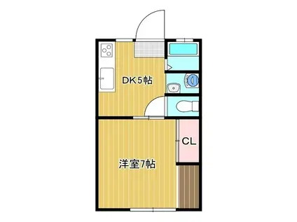 ソレーユ・ナカジマ(1DK/1階)の間取り写真