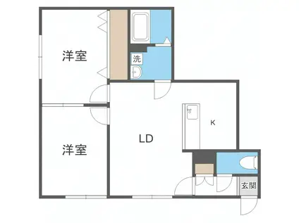 ビッグウエストI(2LDK/2階)の間取り写真