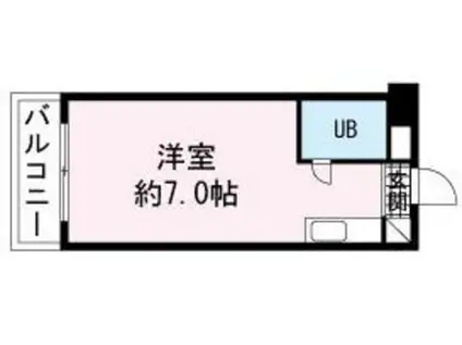 ヴィラ松沢 B(ワンルーム/1階)の間取り写真