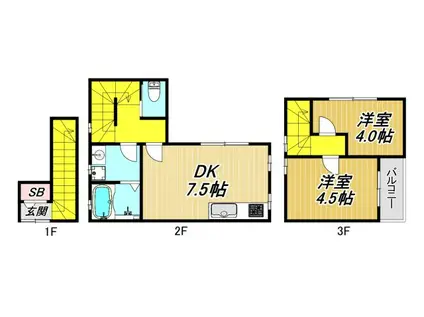 ロイヤルレジデンスJR尼崎(2LDK/1階)の間取り写真
