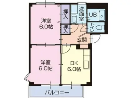 サープラスドミール(2DK/1階)の間取り写真