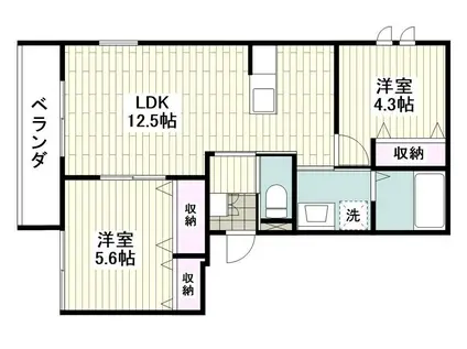 アステール藤沢(2LDK/3階)の間取り写真