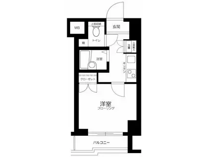 ルーブル白金高輪(1K/7階)の間取り写真