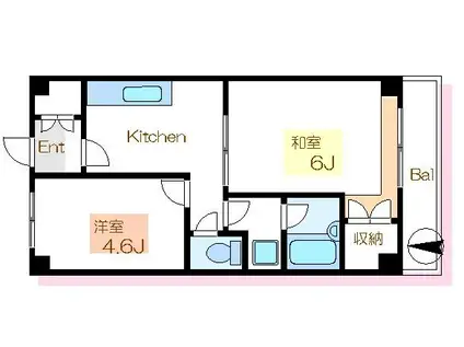 加賀見コート(2K/3階)の間取り写真