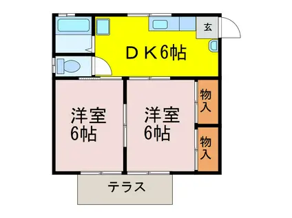 小森谷ハイツ(2DK/1階)の間取り写真