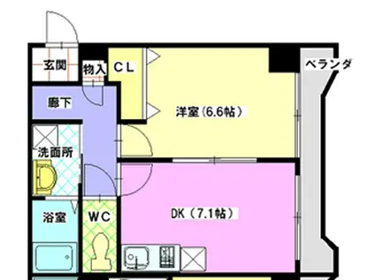 ユタカマンション(1DK/1階)の間取り写真