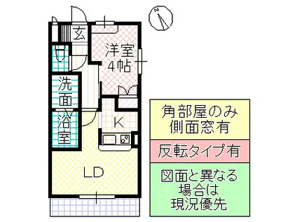 S.COMFORCE(1LDK/1階)の間取り写真