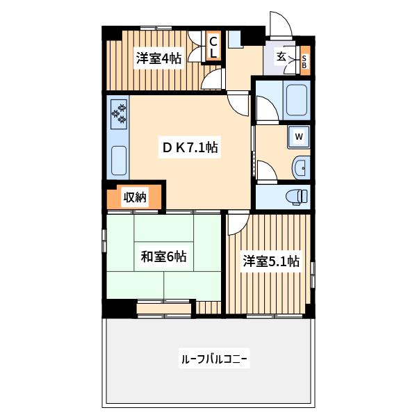 ニックハイム綱島第5(3DK/7階)の間取り写真