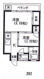 コーポ二瓶(2K/3階)の間取り写真