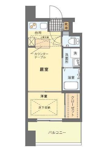 エステートモア天神(1LDK/7階)の間取り写真