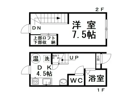 ゼータM(1DK/1階)の間取り写真