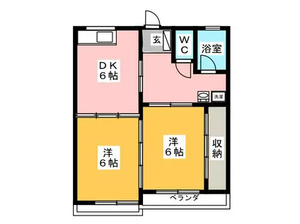 コーポ黒砂台(2DK/2階)の間取り写真