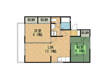 セジュール花みずきD棟(2LDK/2階)の間取り写真