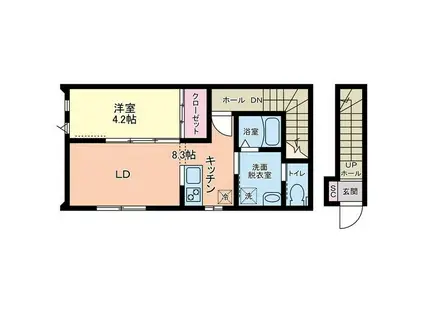 リヴェール南鍛冶町(1LDK/2階)の間取り写真