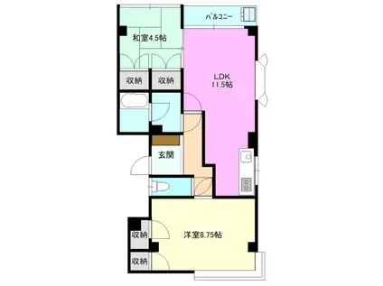 コーポユニ(2LDK/2階)の間取り写真