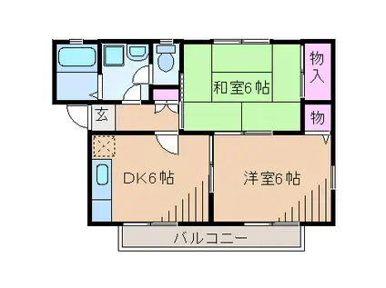 シャルム大倉山(2DK/1階)の間取り写真