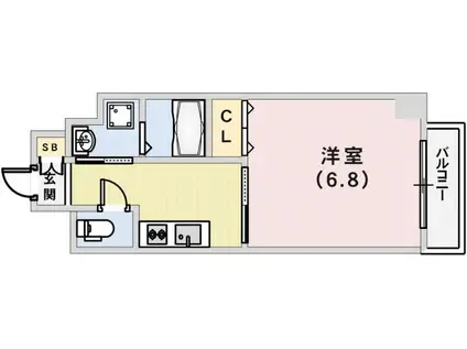 ネスト割塚(1K/7階)の間取り写真