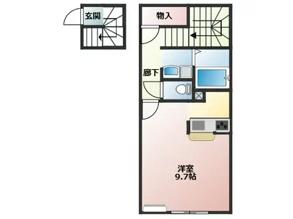 ロハスE(1K/2階)の間取り写真