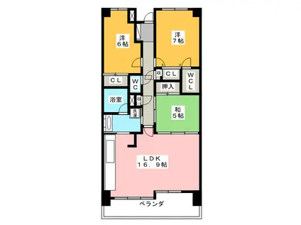 プレミスト東静岡ステーションティアラ(3LDK/7階)の間取り写真