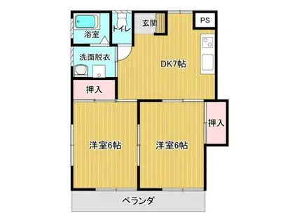 しょうぶだにハイツ(2DK/2階)の間取り写真