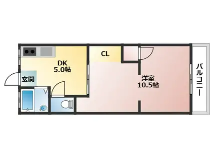 田中ビル(1DK/3階)の間取り写真