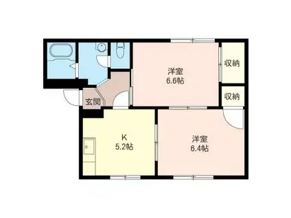 グリーンハイム(2K/1階)の間取り写真