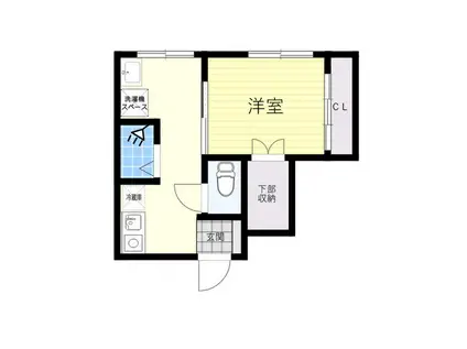 マルゴマンション(1DK/2階)の間取り写真