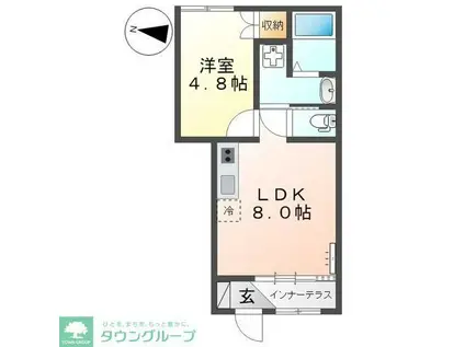 ソラール楓A(1LDK/1階)の間取り写真