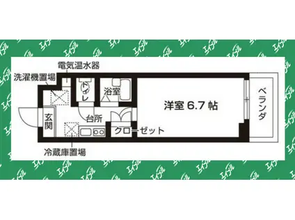 アル・ソーレ上前津(1K/8階)の間取り写真