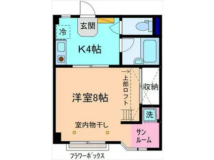 コンフィアンス(1K/2階)の間取り写真