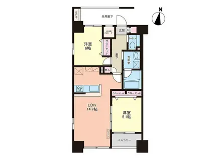 アーバンハイツ大町(2LDK/10階)の間取り写真