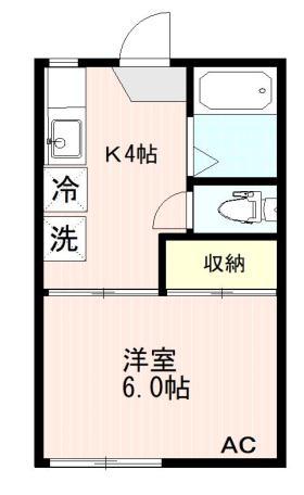 AVENUE FLAT B(1K/1階)の間取り写真
