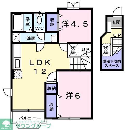 ケンコーポラス(2LDK/2階)の間取り写真
