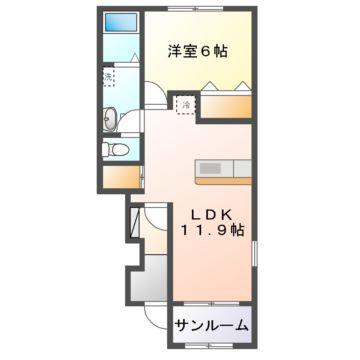 フィールファイン小中野I・II(1LDK/1階)の間取り写真
