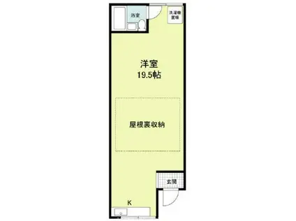 エステート走谷(ワンルーム/2階)の間取り写真