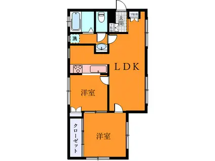 COMODOベルツリー(2LDK/2階)の間取り写真
