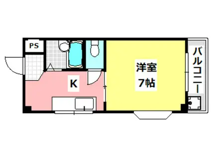 村井マンション(1DK/1階)の間取り写真