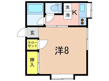 ふらッツなかよし(1K/1階)の間取り写真