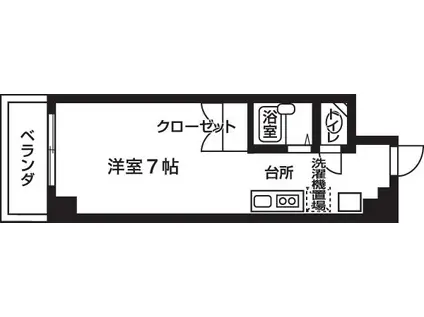 アブレストながせ(1K/3階)の間取り写真