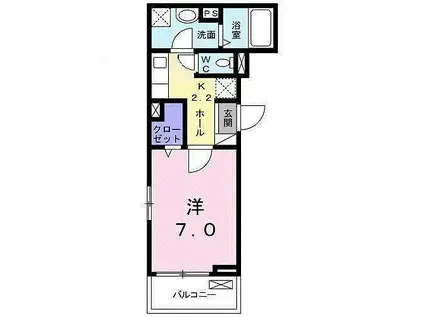 リオン B(1K/2階)の間取り写真