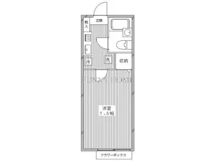 森レジデンス(1K/1階)の間取り写真