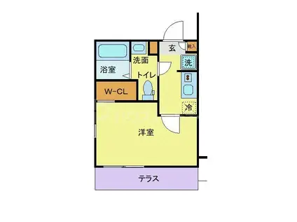 ラフィーナー松戸(1K/2階)の間取り写真