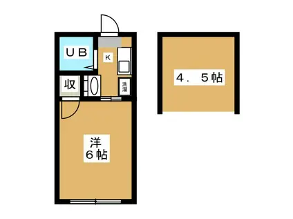 スカイメゾン流山(ワンルーム/1階)の間取り写真