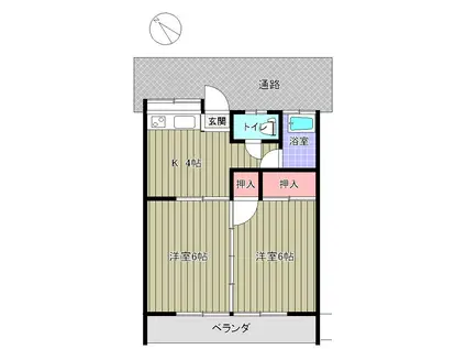 コーポ池尻(2K/2階)の間取り写真