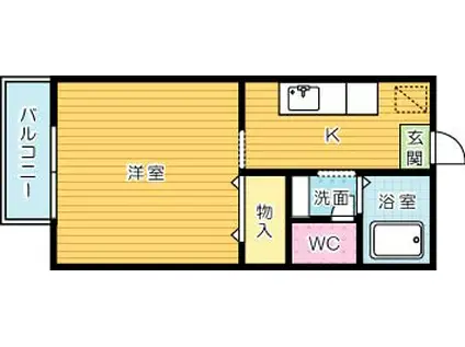 サニーコートREN(1K/2階)の間取り写真