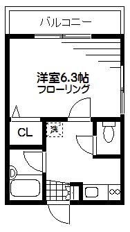 ティンカーベル(1K/1階)の間取り写真