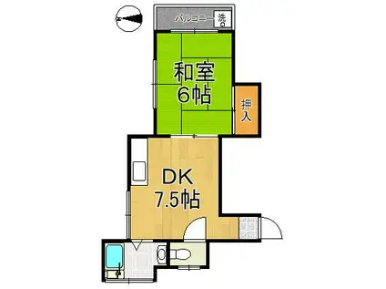 第5ユタカハイツ(1DK/2階)の間取り写真