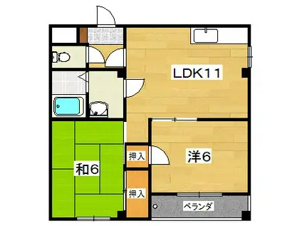 シャルマン星田(2LDK/3階)の間取り写真