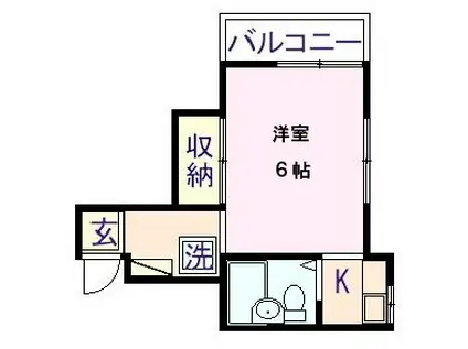 MEHMAN SARA(1K/3階)の間取り写真