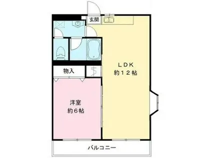 コージー・フラッツ(1LDK/3階)の間取り写真